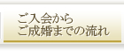 ご入会からご成婚までの流れ