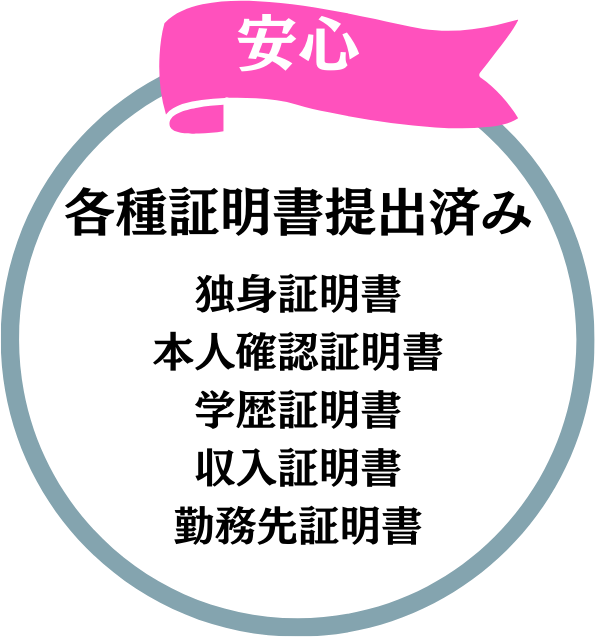 安心：各種証明書提出済み