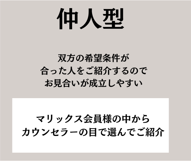 マリックスの紹介システム