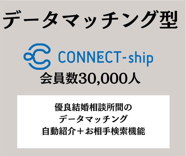 マリックスの紹介システム